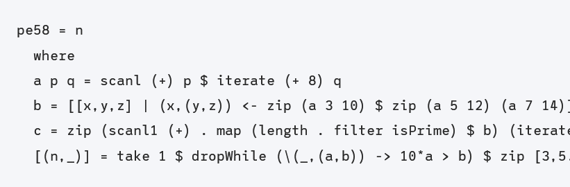 A screenshot of complex, unreadable haskell codefrom Josh W. Comeau's blog.